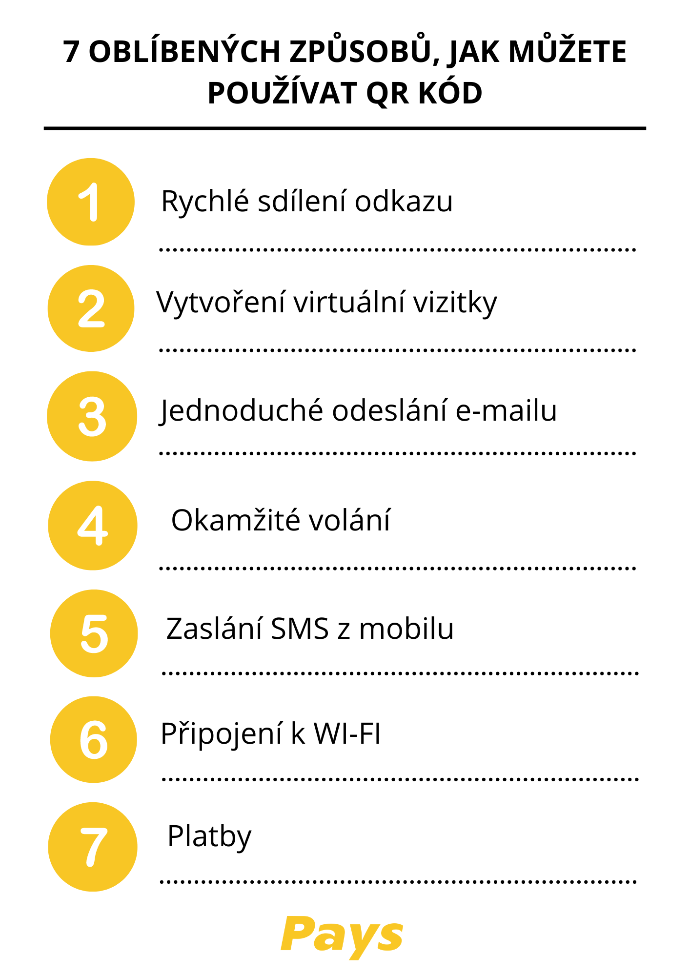 Na obrázku jsou uvedeny nejběžnější způsoby využití QR kódu tak, jak jsou popsány v článku: pro sdílení odkazu, vytvoření vCard, odeslání e-mailu, volání, zaslání SMS, připojení k WI-FI nebo QR platby.