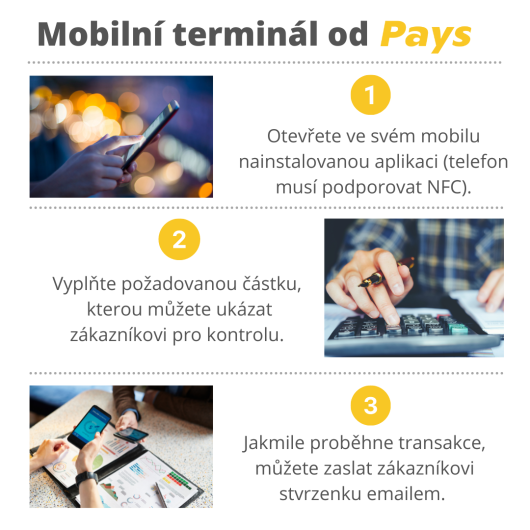 Na obrázku je graficky znázorněno, jak funguje transakce přes náš mobilní terminál, který je bez paušálu. Detail najdete v textu článku