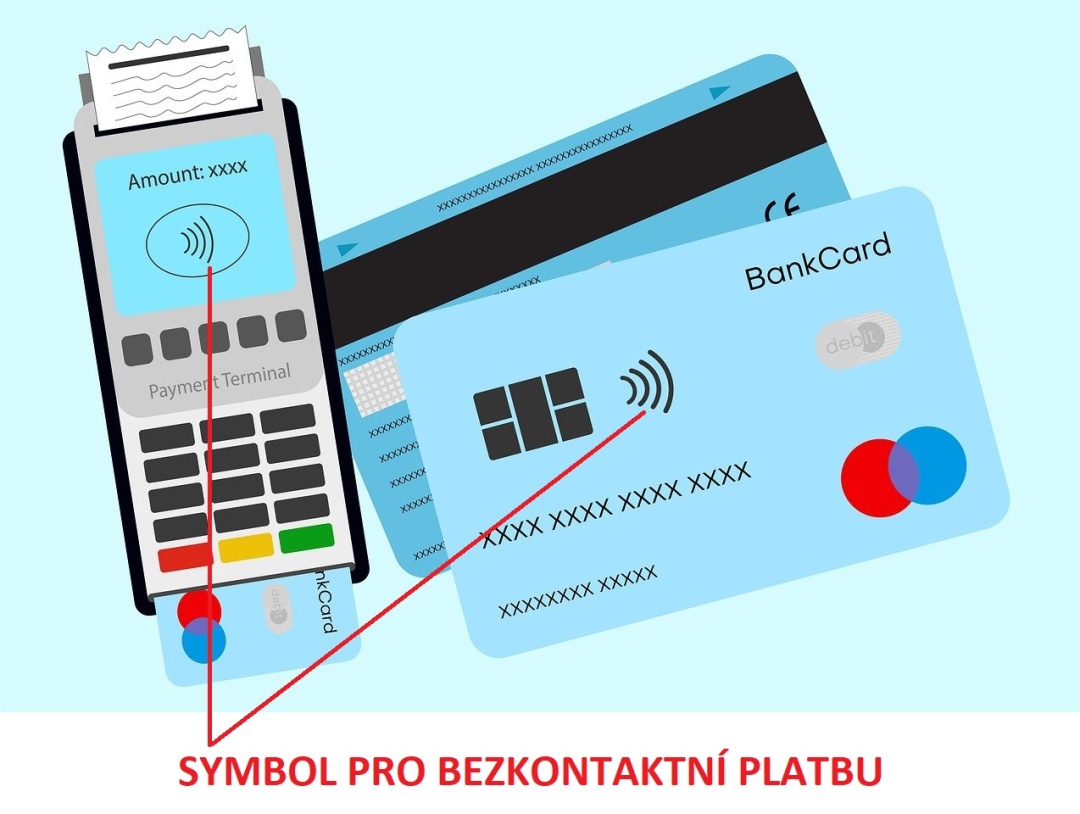 Na obrázku je graficky terminál i platební karta, které mají označení, díky kterému poznáme, že jak karta, tak terminál podporuje bezkontaktní platbu. Toto označení připomíná obrázek wi-fi