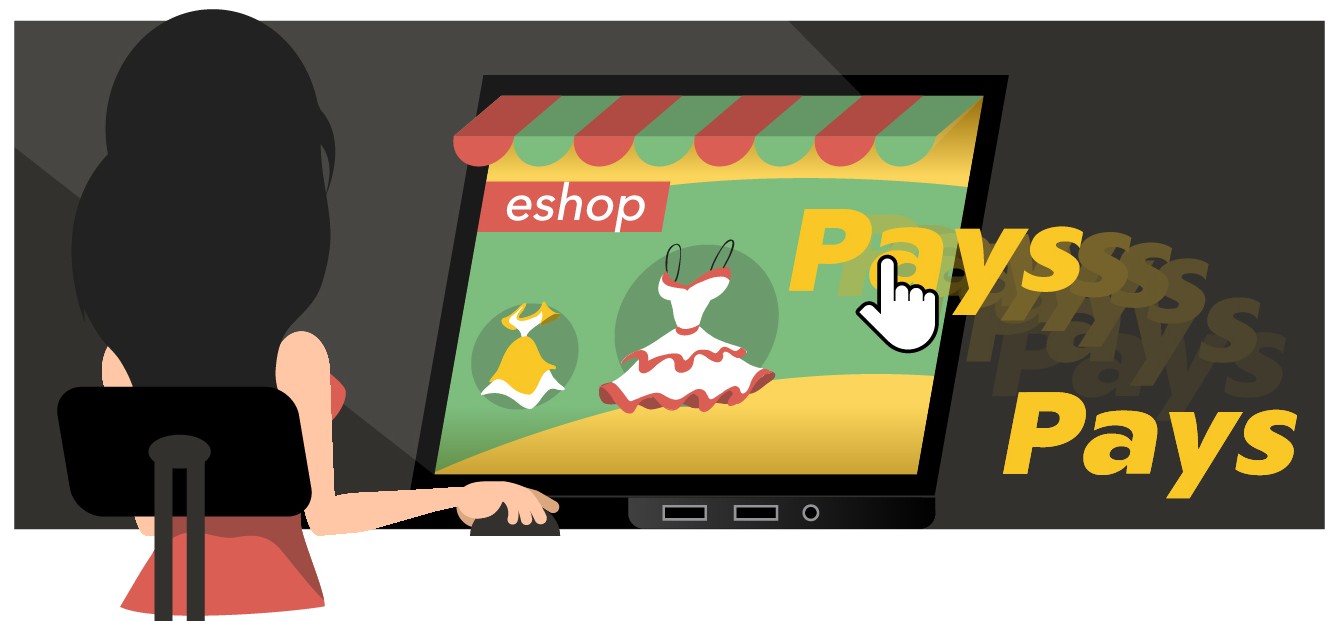 Jednoduché nasazení na eshop, web, prestashop, wix