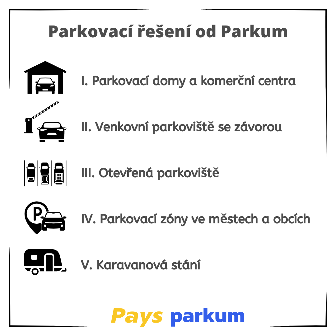 Parkování a platby - Produktové řady Parkum