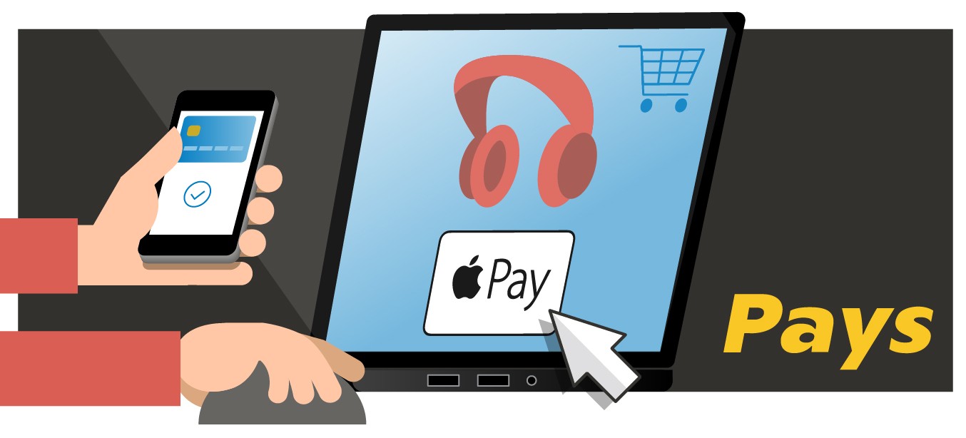 Platby Apple Pay