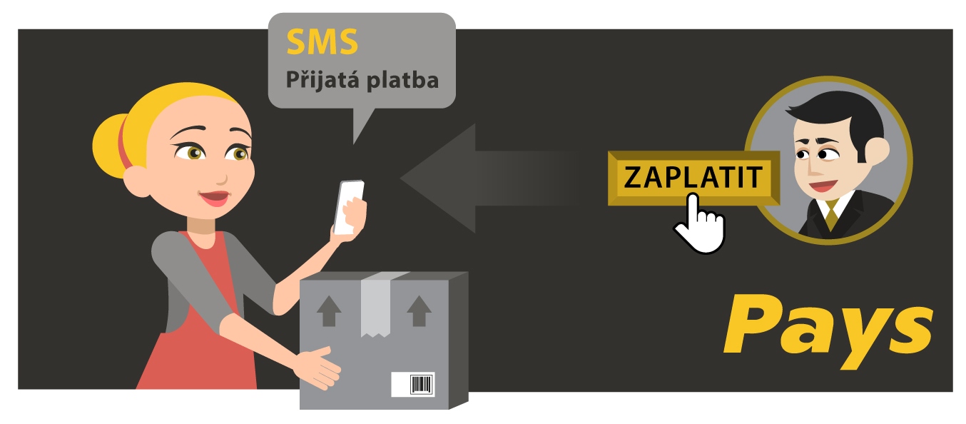 SMS o přijaté platbě z platební brány SMS o přijaté platbě z platební brány